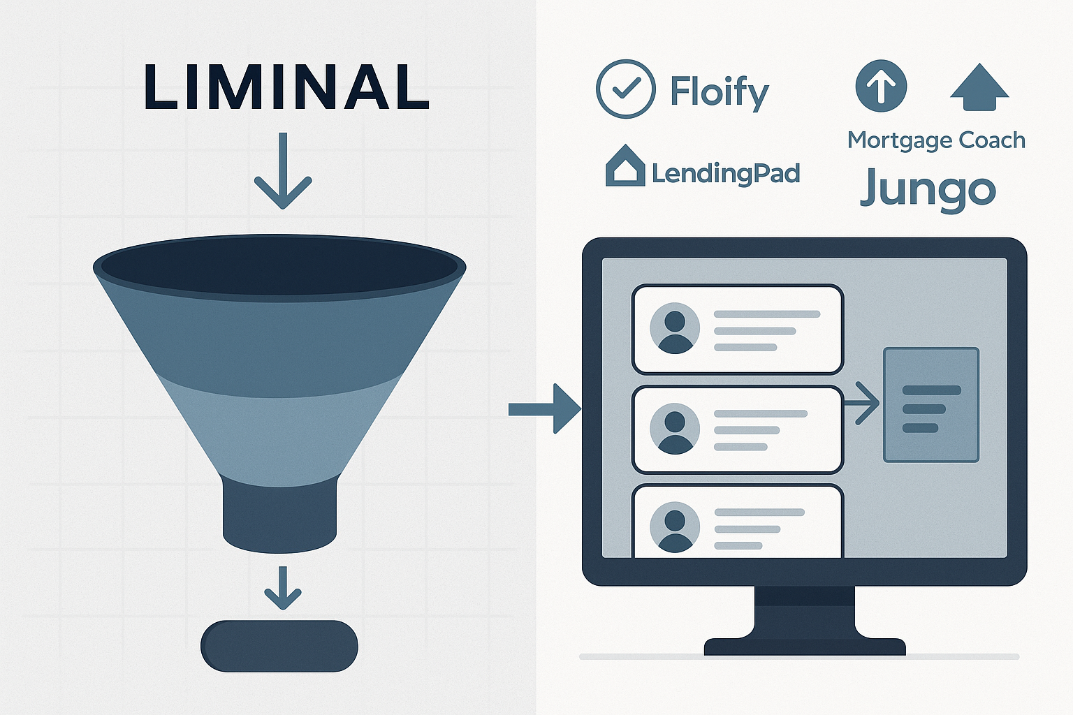 CRM Dashboard Integration